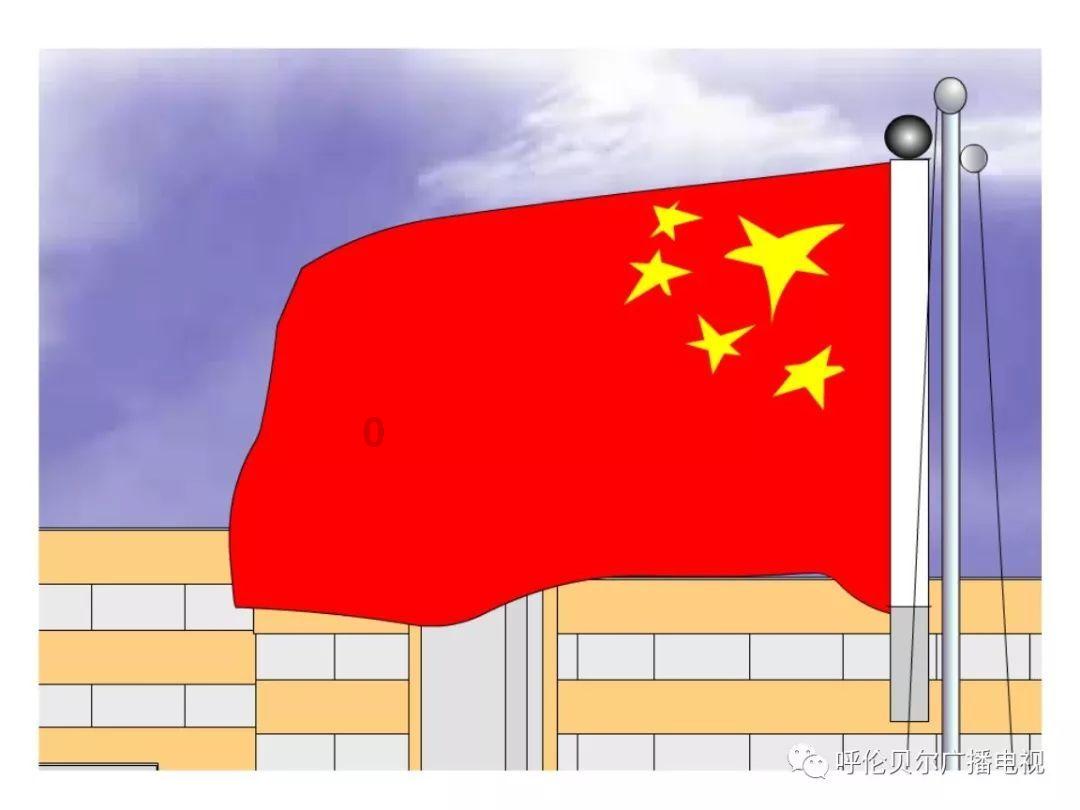 如何在跳槽前客观地评估自己的身价?-专业有问必答平台